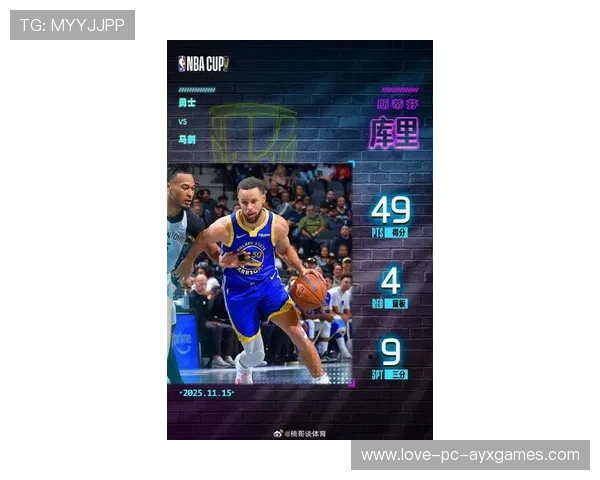 勇士靠库里三分带动全队,金州下半场攻势不减