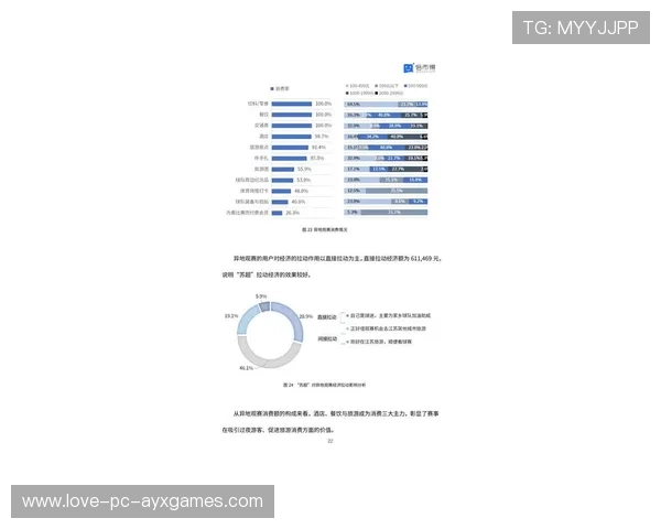 联赛影响力排行榜：哪些因素在悄然改变？